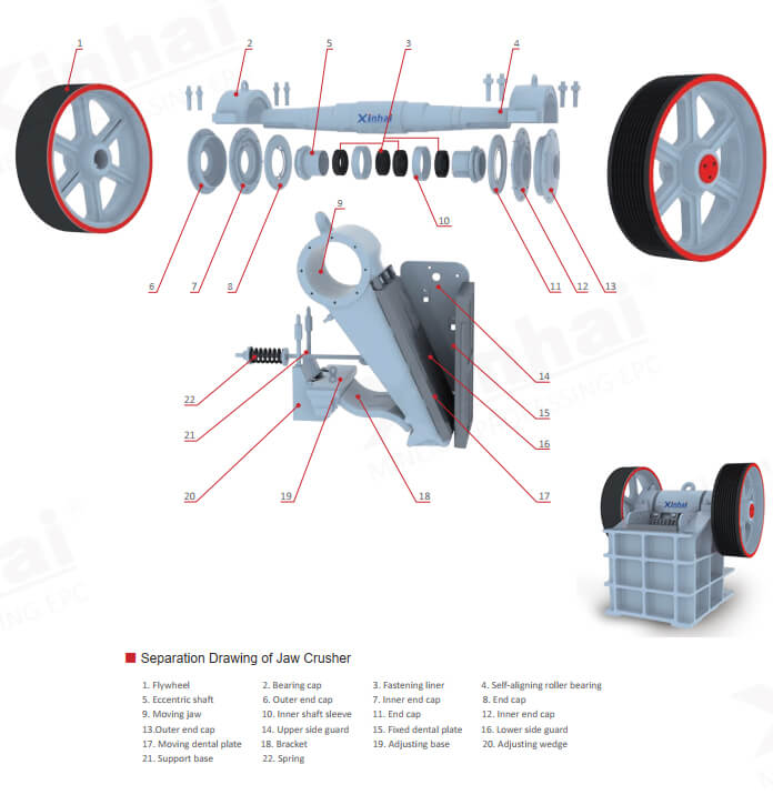 Separation drawing of jaw crusher.jpg